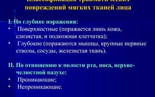 Лекция 47. Ушибы